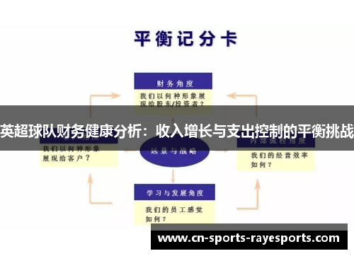 英超球队财务健康分析：收入增长与支出控制的平衡挑战