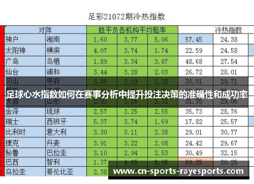 足球心水指数如何在赛事分析中提升投注决策的准确性和成功率