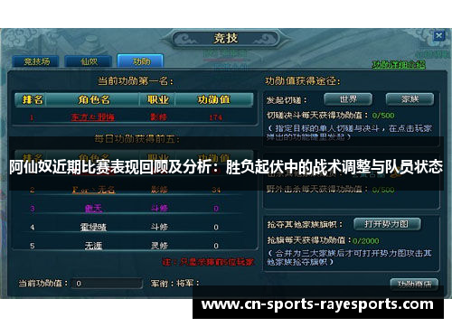 阿仙奴近期比赛表现回顾及分析：胜负起伏中的战术调整与队员状态