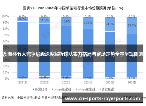 澳洲杯五大竞争层级深度解析球队实力格局与赛场走势全景呈现图谱