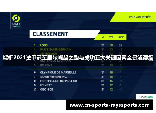 解析2021法甲冠军里尔崛起之路与成功五大关键因素全景解读篇 解析2021法甲冠军里尔崛起之路与成功五大关键因素全景解读篇