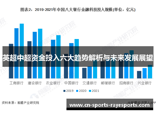 英超中超资金投入六大趋势解析与未来发展展望