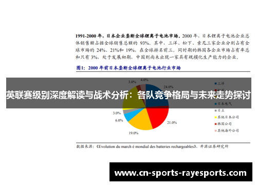 英联赛级别深度解读与战术分析:各队竞争格局与未来走势探讨 英联赛级别深度解读与战术分析:各队竞争格局与未来走势探讨