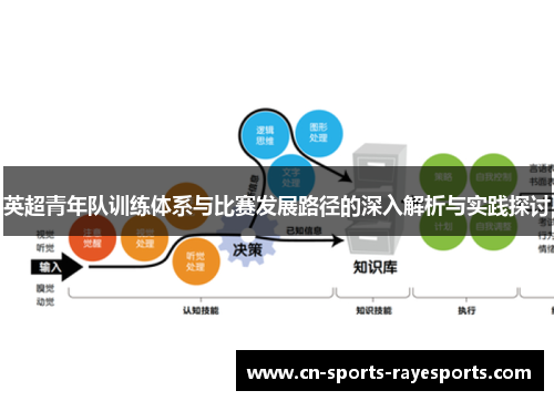 英超青年队训练体系与比赛发展路径的深入解析与实践探讨