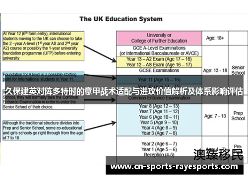 久保建英对阵多特时的意甲战术适配与进攻价值解析及体系影响评估