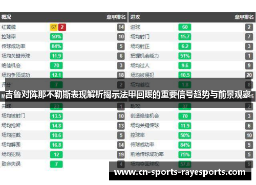 吉鲁对阵那不勒斯表现解析揭示法甲回暖的重要信号趋势与前景观察