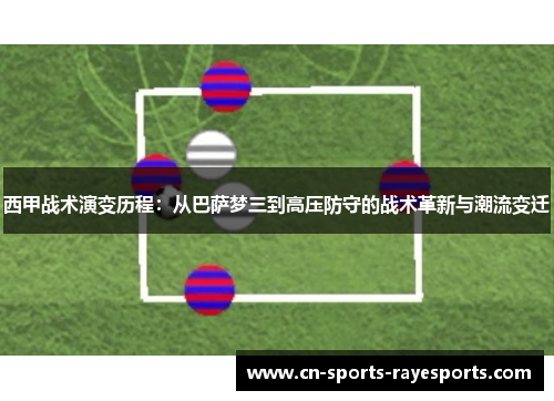 西甲战术演变历程：从巴萨梦三到高压防守的战术革新与潮流变迁