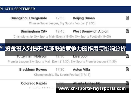 资金投入对提升足球联赛竞争力的作用与影响分析
