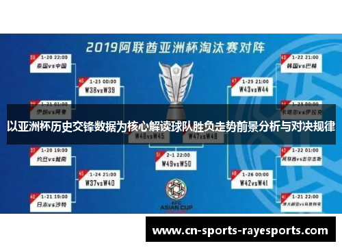 以亚洲杯历史交锋数据为核心解读球队胜负走势前景分析与对决规律